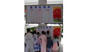 2021年 湛江一中培才学校小学部“红五月”校园科技文化艺术节 (20)