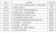 2021 广东省小学教师全科教学能力提升班在我校小学部跟岗培训圆满结束 (7)