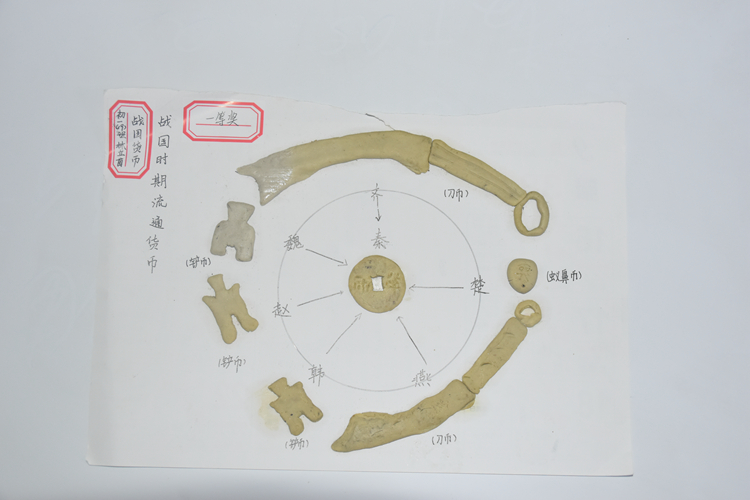 地钱雄器托纵切手绘图图片