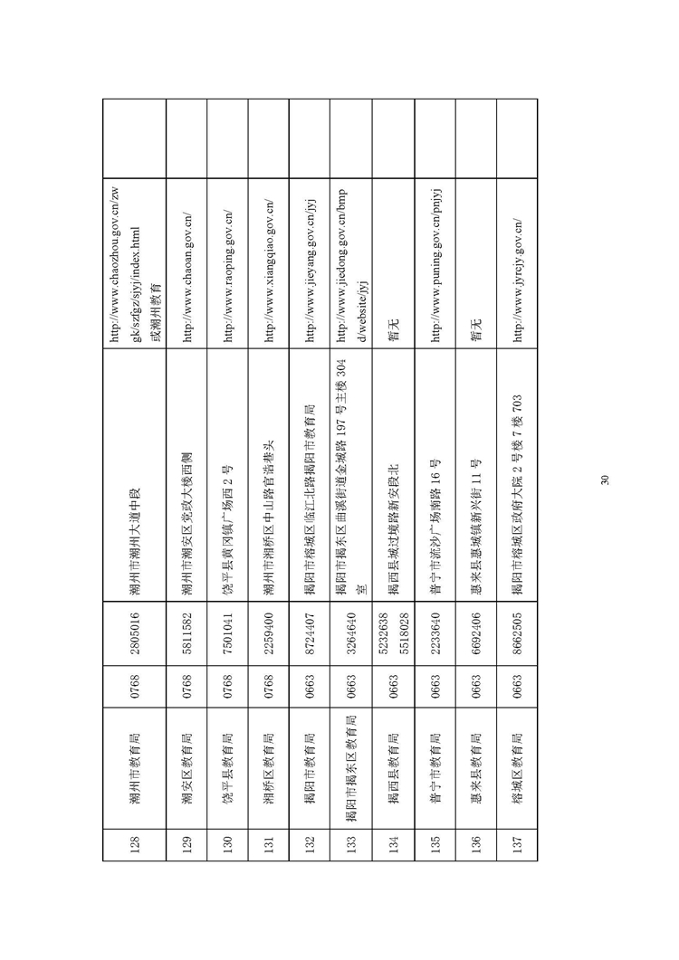 358转发省教育厅关于做好2021年上半年中小学教师资格认定工作的通知_页面_45.jpg