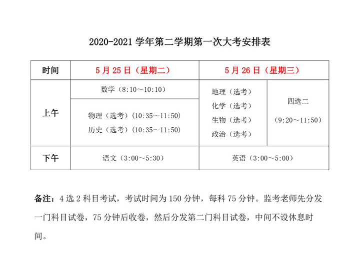 20-21第二 学期第二次考试工作安排（5.19）_3.JPG