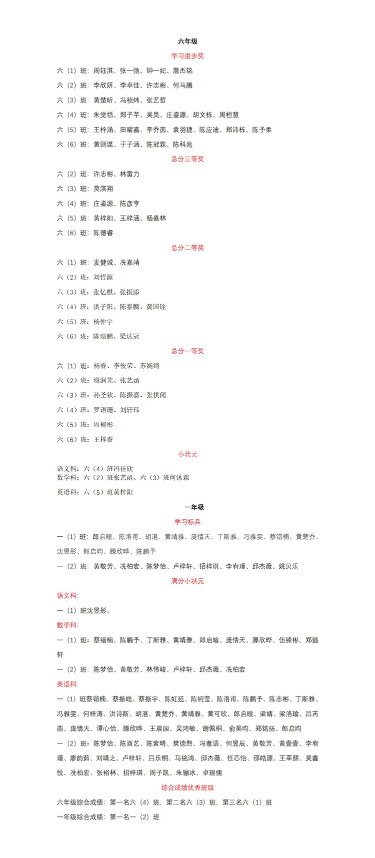 图19获奖名单.jpg