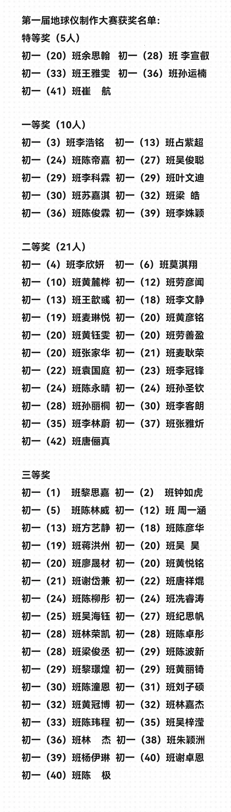 获奖名单图.png