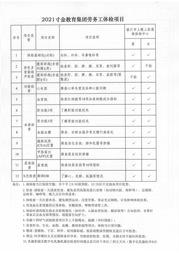 湛寸教集〔2021〕25号—关于教职员工体检的通知_页面_4.jpg