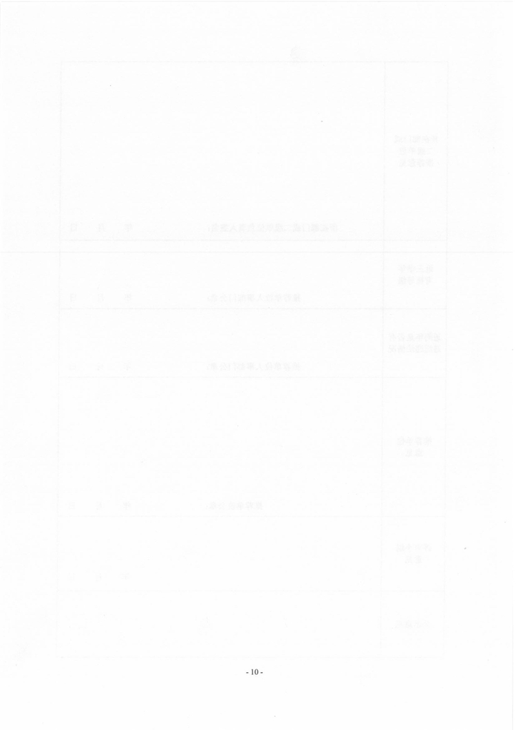 湛寸教集〔2021〕28号《关于开展2020-2021学年董事长奖励基金、寸金教育奖励基金评选的通知》_页面_10.jpg