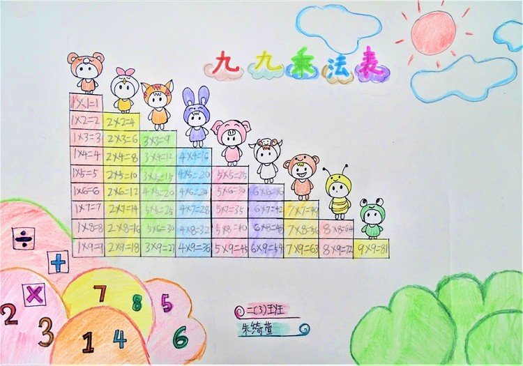 我校小学部二年级数学特色作业展示手绘九九乘法表