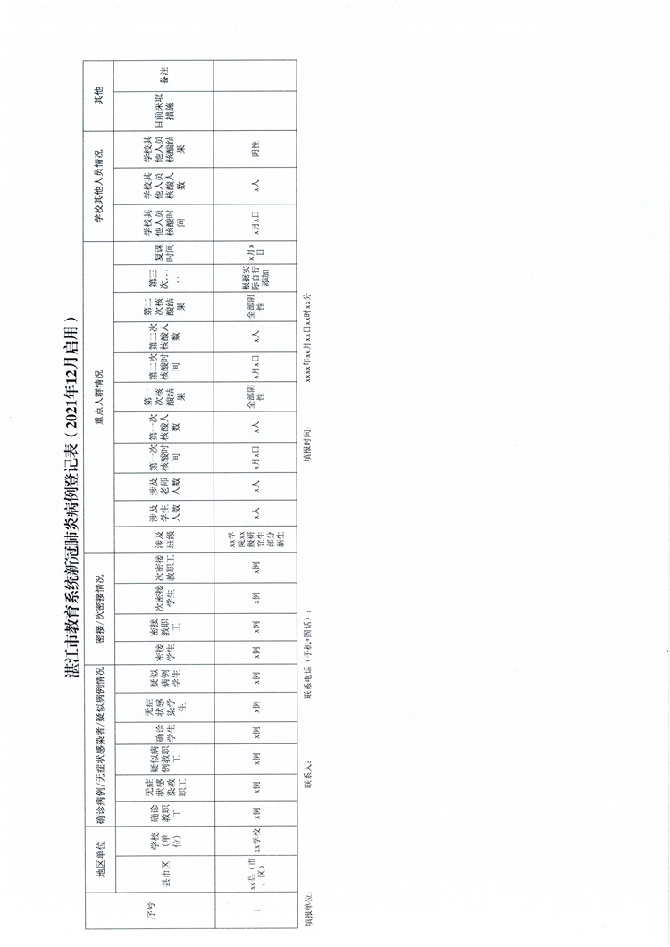 W1690关于做好湛江市2022年元旦和寒假期间校园新冠肺炎疫情防控工作的通知_页面_7.jpg