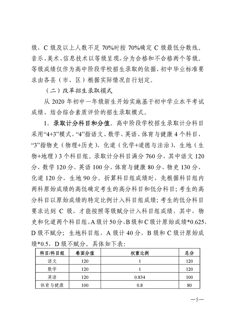 湛江市教育局关于印发《湛江市教育局关于进一步推进高中阶段学校考试招生制度改革的实施意见》的通知[2022]2号_页面_05.jpg