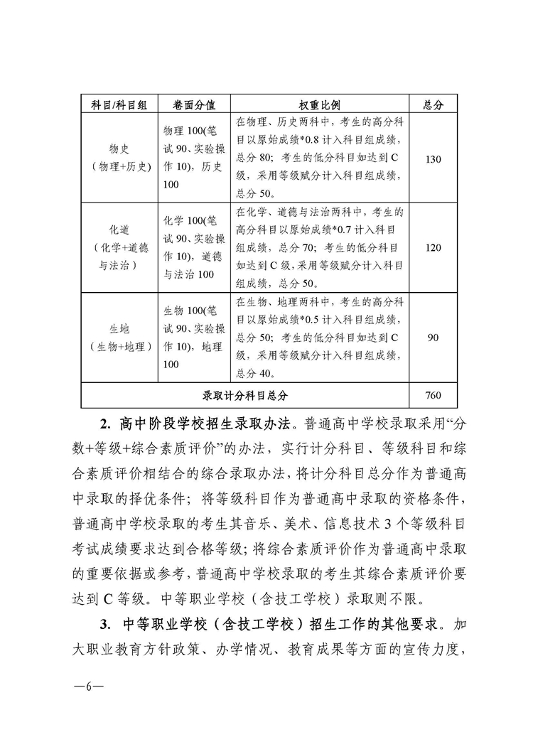 湛江市教育局关于印发《湛江市教育局关于进一步推进高中阶段学校考试招生制度改革的实施意见》的通知[2022]2号_页面_06.jpg