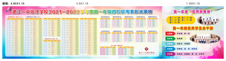 （8）高一年级四校联考表彰光荣榜.jpg