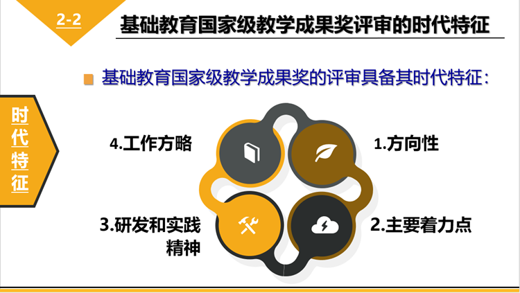 图4：国家级教学成果评审的时代特征.png