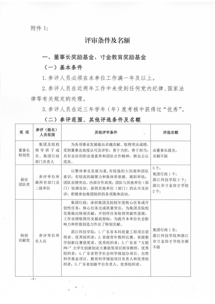 湛寸教集〔2022〕13号—关于开展2022年董事长奖励基金、寸金教育奖励基金评选的通知(4)_页面_4.jpg