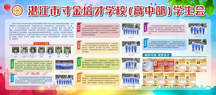 图6 高中部学生会成员简介.jpg