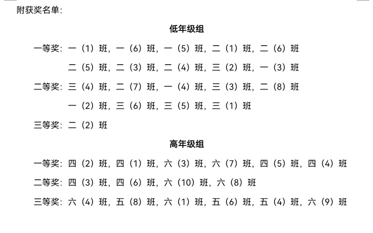 图4：获奖名单.jpg