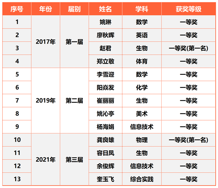 1693020344139768.png 图片 25.png