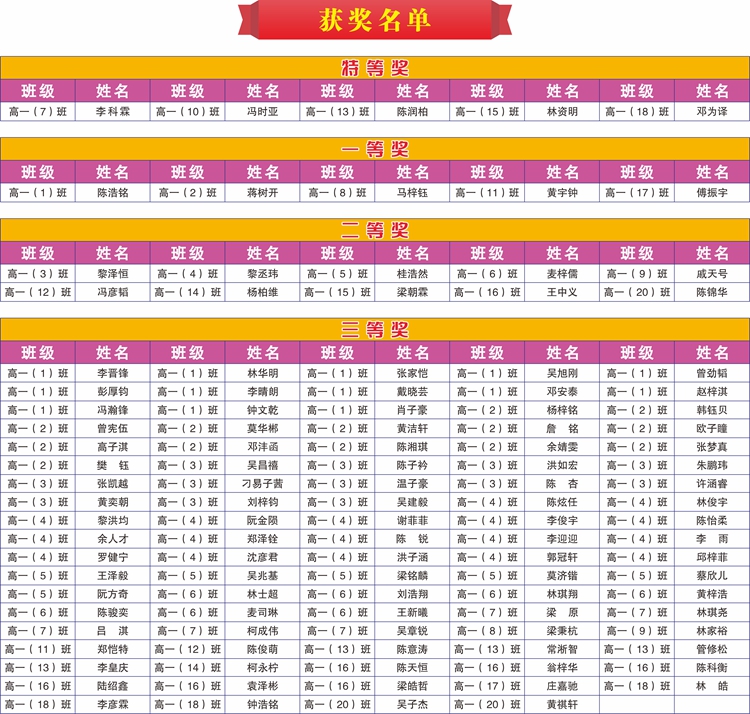 13.获奖名单.jpg
