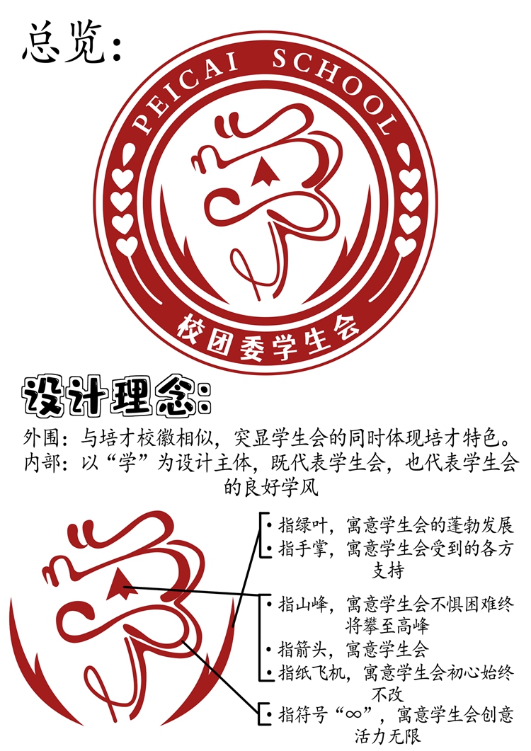 特等奖第一名作品(电子版）.jpg