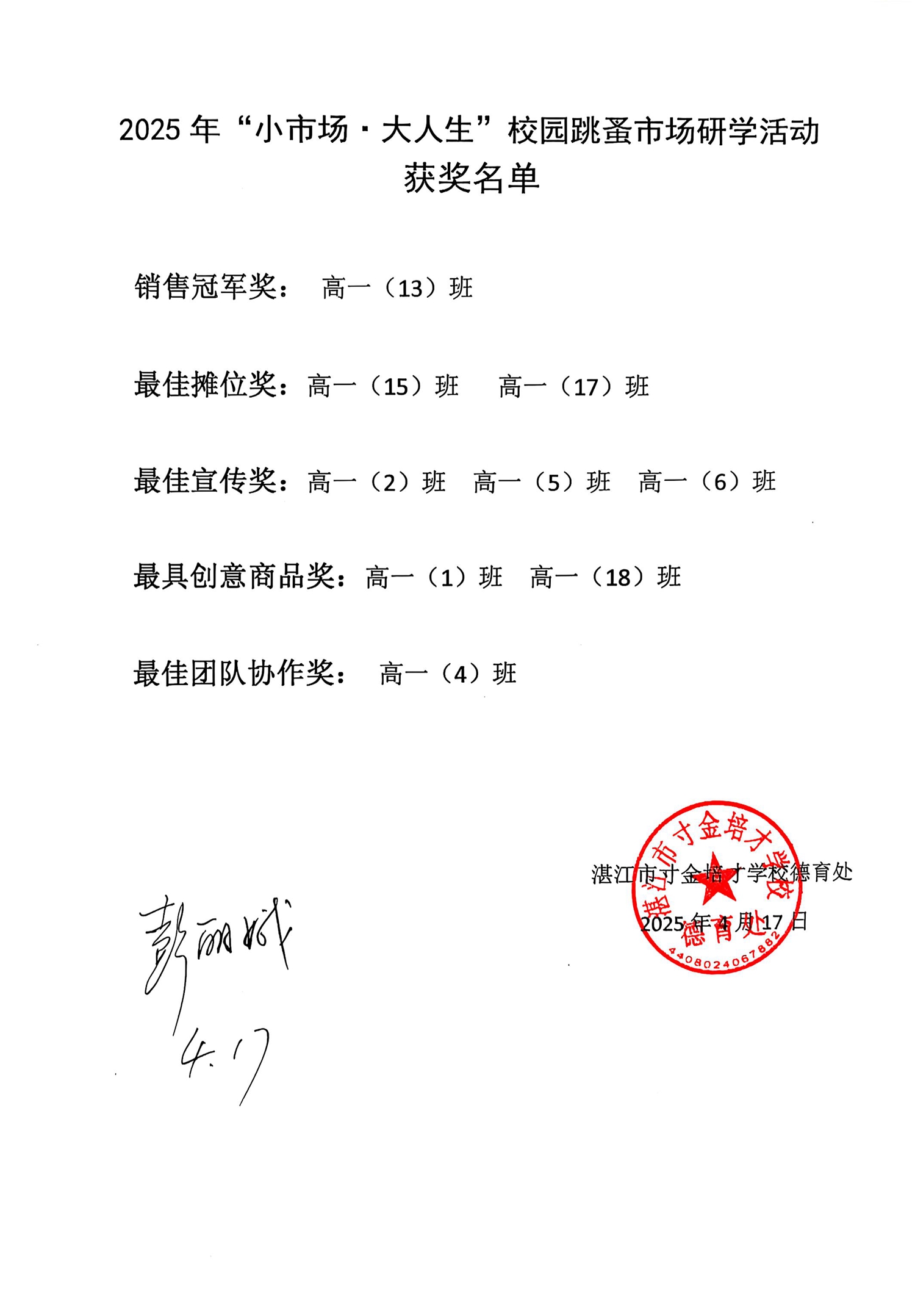 图20：跳蚤市场活动获奖班级情况.jpg