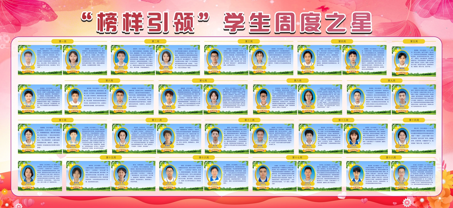 图10 榜样引领----学生周度之星.jpg