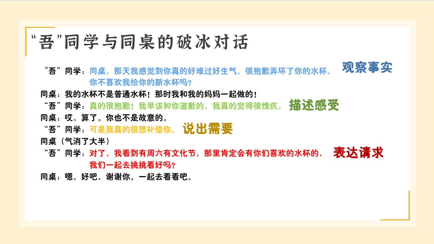 “吾”同学和同桌的破冰对话.png