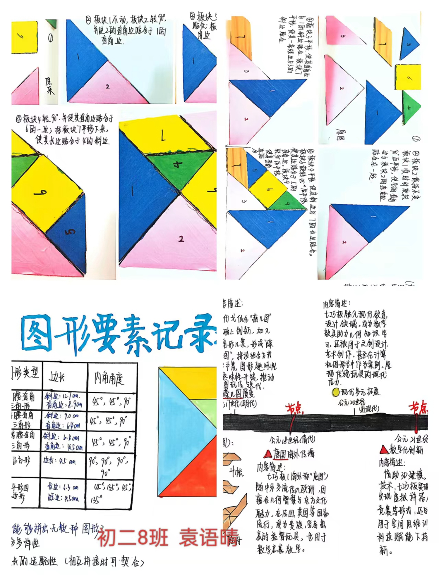 图4 初二8班          袁语晴.jpg