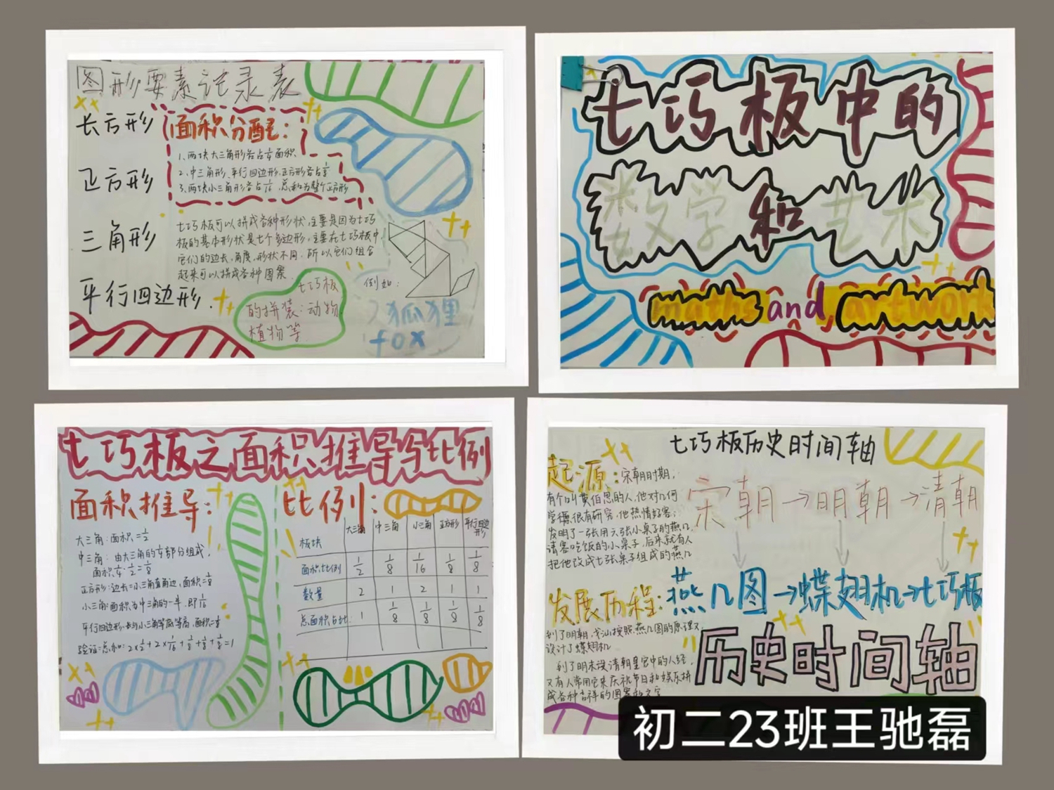图9 初二23班      王驰磊.jpg