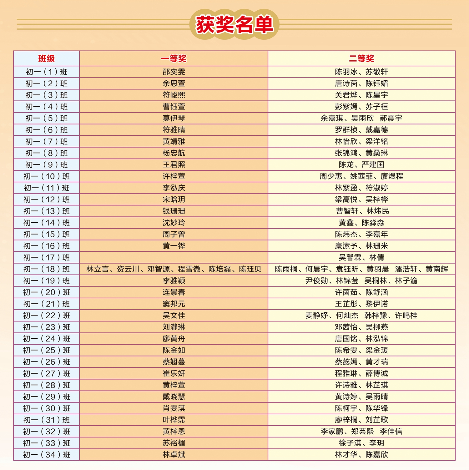 1773891813395295.jpg 图1.jpg