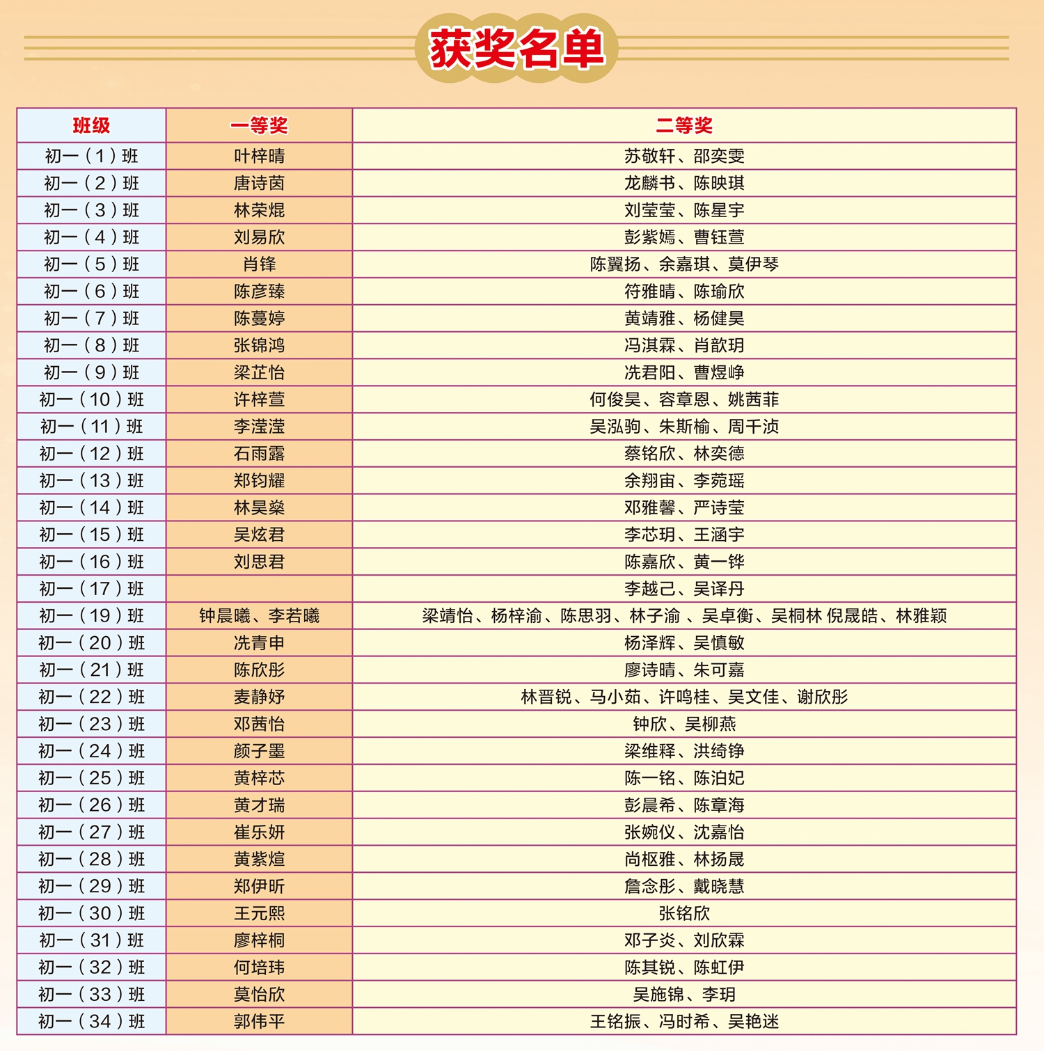 1773891819570813.jpg 图2.jpg