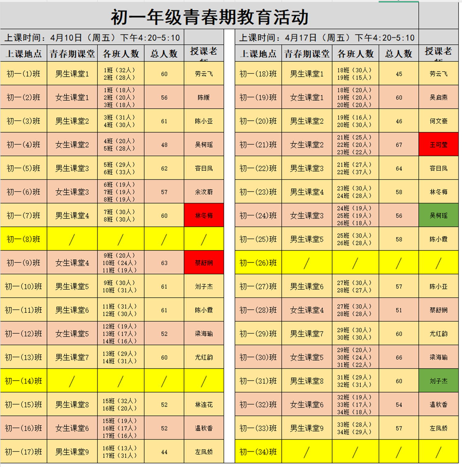 1781139905571743.png 图3:初一年级青春教育课程一览表.png