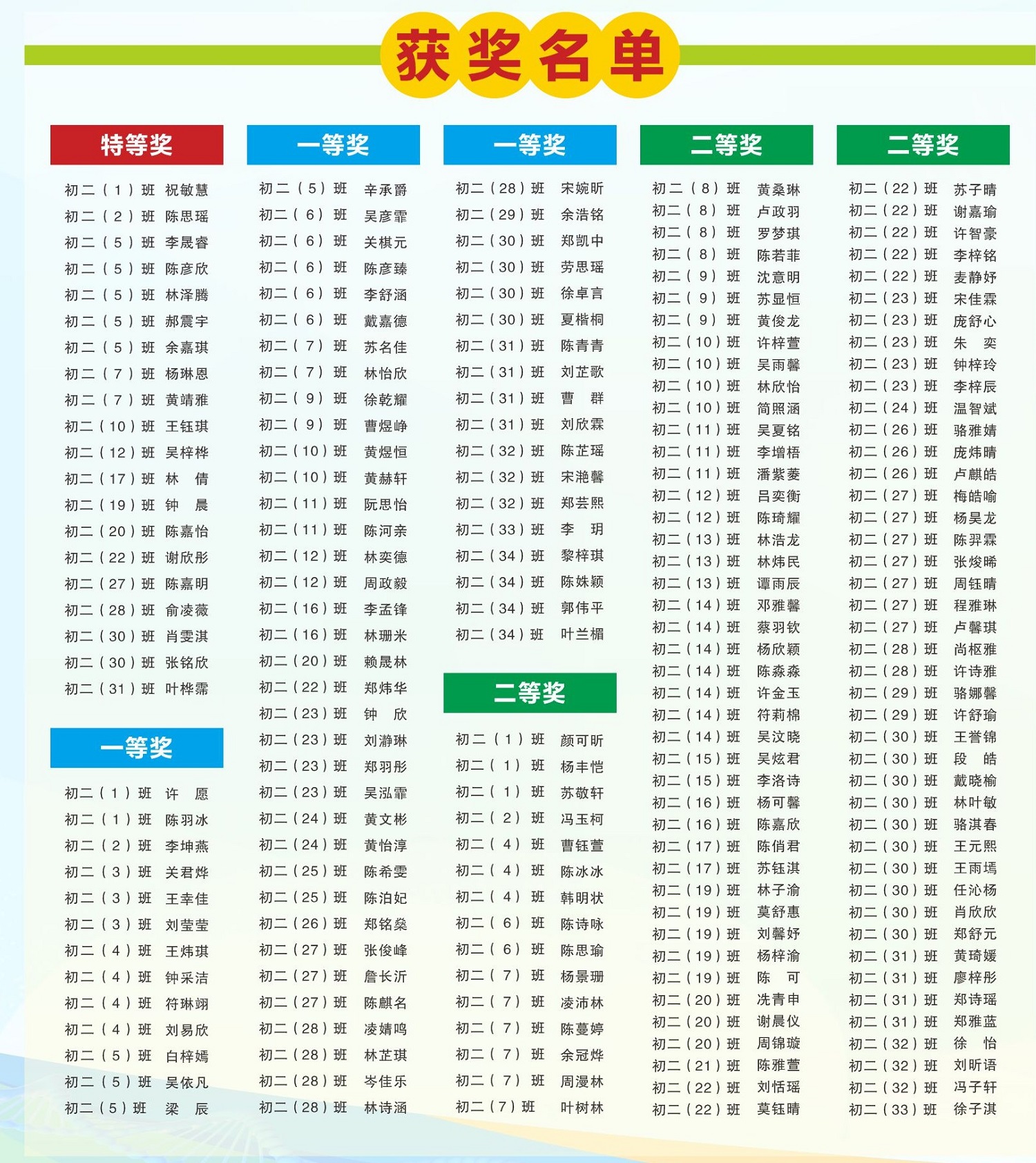 获奖名单（图1）.jpg