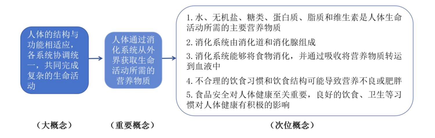 1793346860285924.png 图2.png